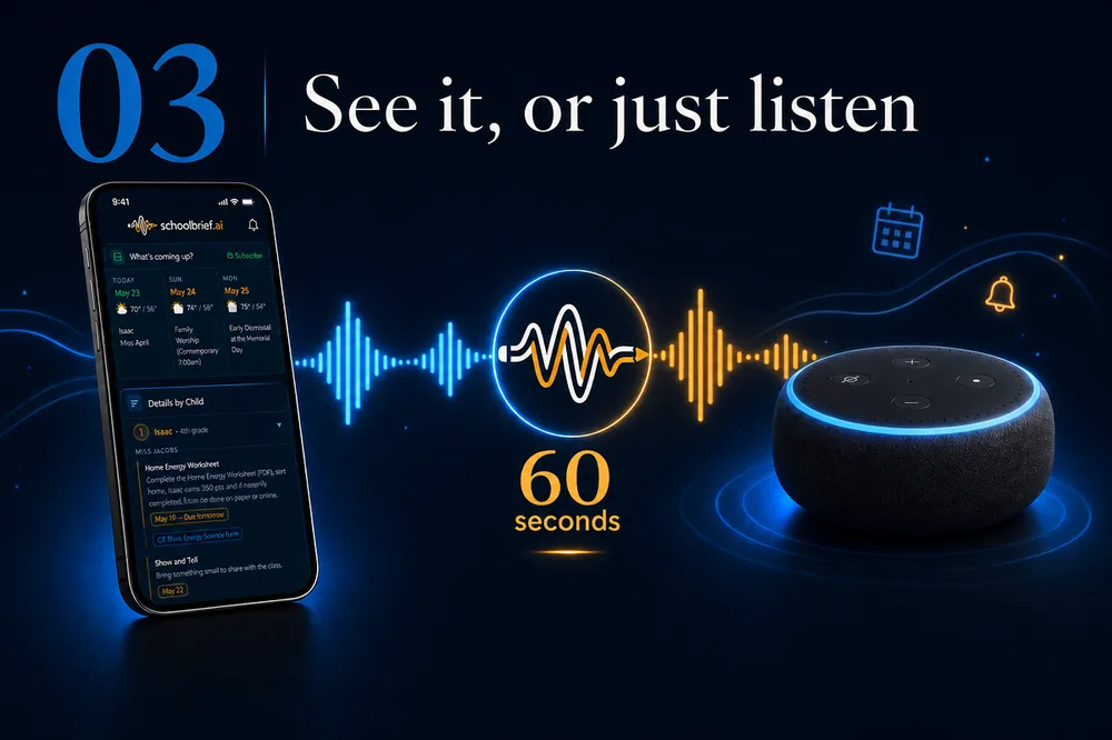 Step 3 — See it, or just listen: the dashboard on a phone and a 60-second brief playing on an Echo